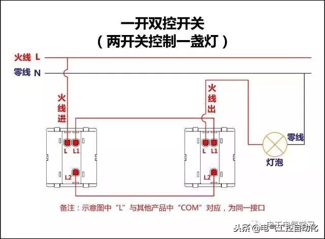 电表上断路器怎么接线真实图,断路器带互感器的电表接线图