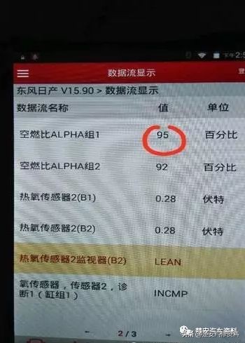 天籁故障灯亮提示各种故障,天籁公爵发动机故障灯一直亮