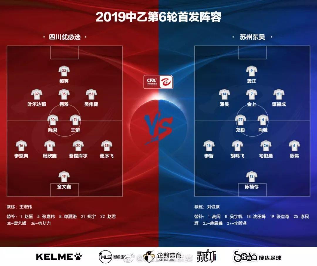 成都兴城和四川优必选,四川优必选最新中甲战报消息