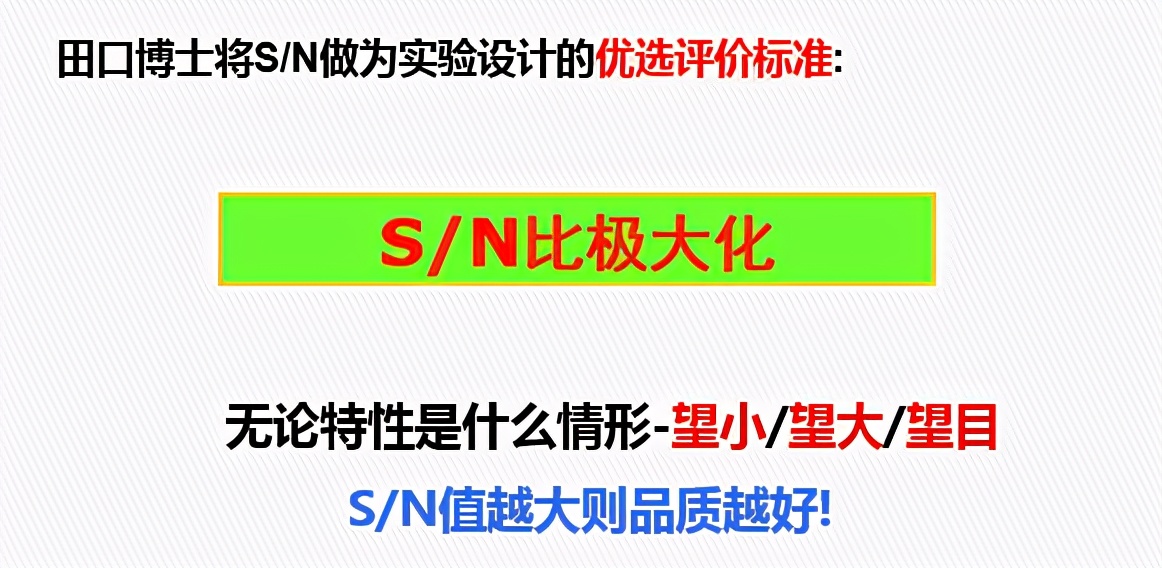 DOE：田口实验设计（课程重点：静态稳健性设计）