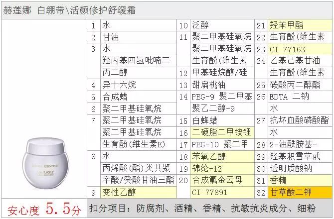 赫莲娜hr黑绷带面霜配什么精华液,赫莲娜hr黑白绷带愈颜套装