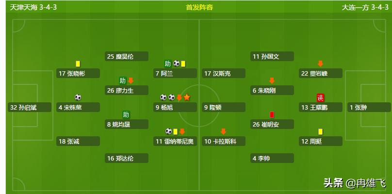 澶ц繛瓒崇悆涓嶆枃鏄庤涓烘洕鍏夊彴,澶ц繛杈撶悆鐞冭糠鍙嶅簲