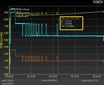 最好用的5g手机vivoz6,十大性价比最高的手机vivoz6