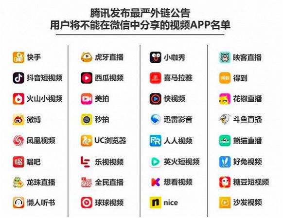 巨头加剧短视频“中场战事”,谁会成为“第二极”?