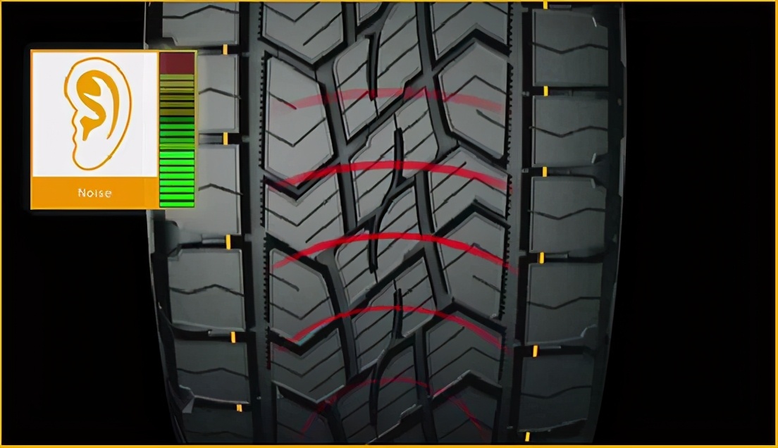 靠谱的马牌AX6，探索之路上的实力队友