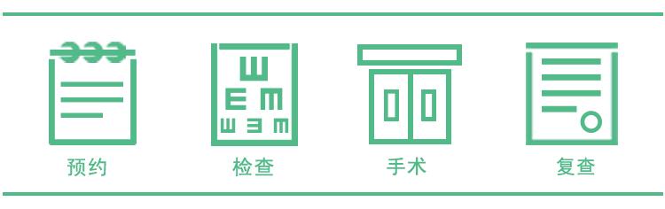 近视300度做激光手术会有后遗症吗,激光近视手术的后遗症有哪些知乎