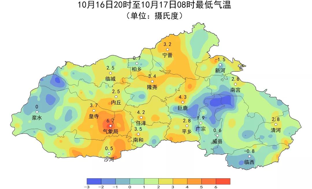 气温升降幅度大,气温起伏的变化