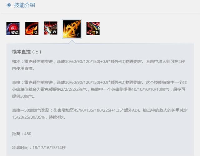 lol上单鳄鱼符文天赋图,lol上单鳄鱼打新版猴子