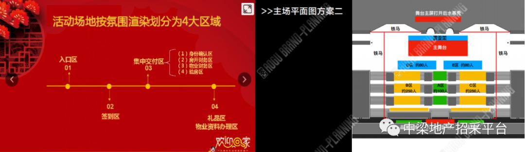 分享营销策划的10个步骤,营销活动策划思路详解