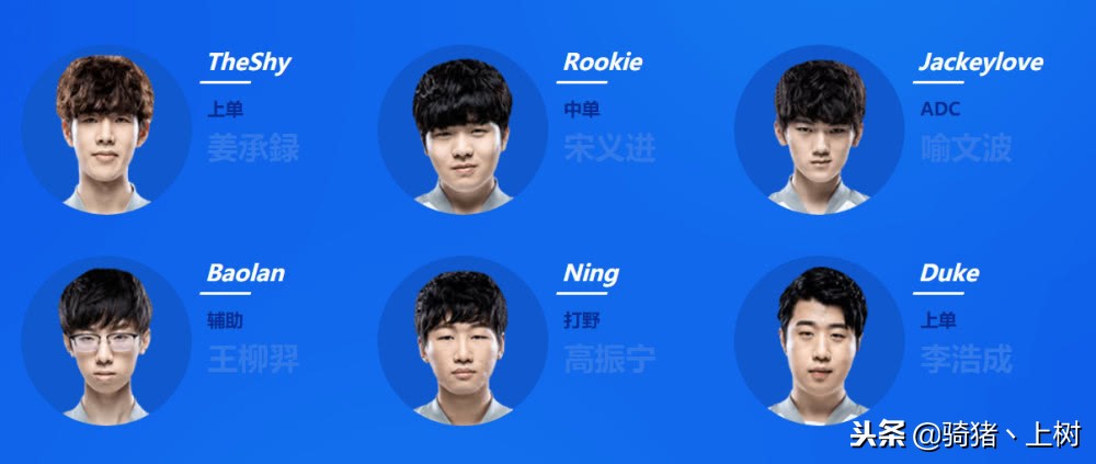 看你喜欢的选手在哪儿，英雄联盟LPL赛区十六支战队选手名单出炉