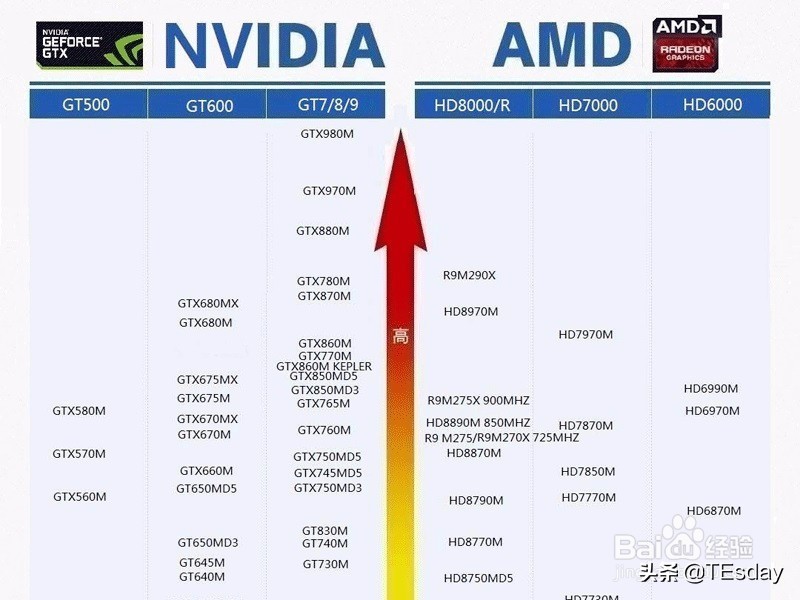 笔记本电脑参数配置全部解释,联想笔记本电脑怎么查看配置