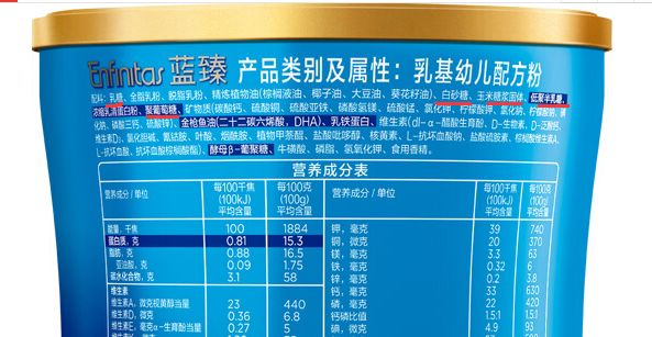 奶粉中什么糖比较好,奶粉这么甜是放糖了吗