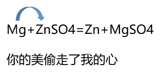 表白方式真的好有创意,大学里浪漫的表白方式