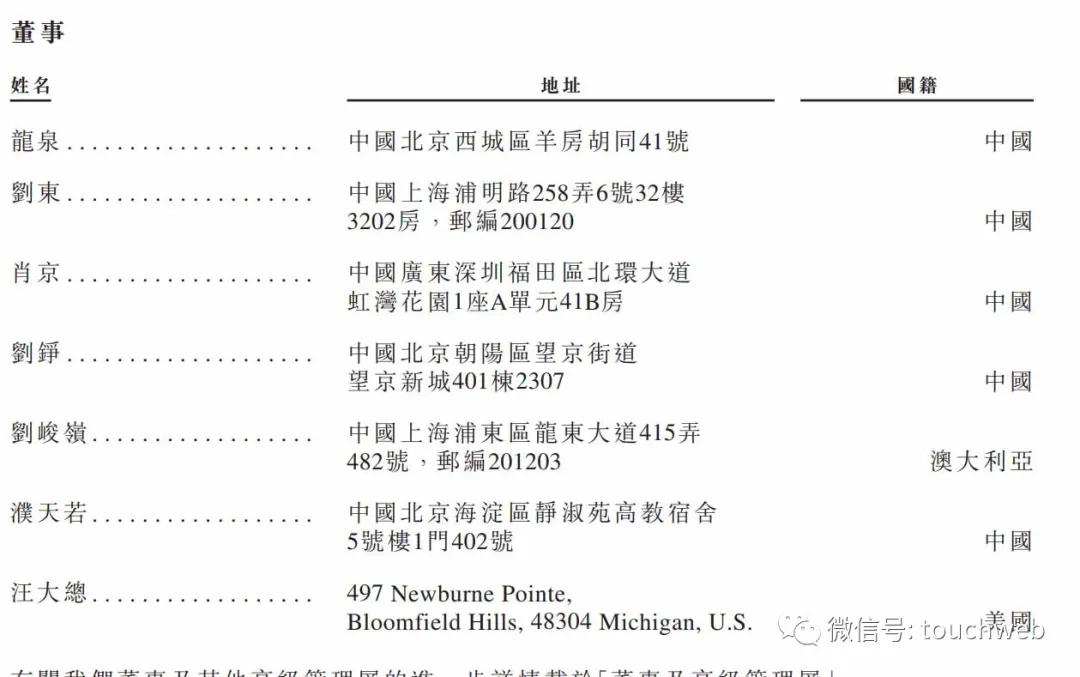 汽车之家港交所上市：市值超900亿港元年利润34亿