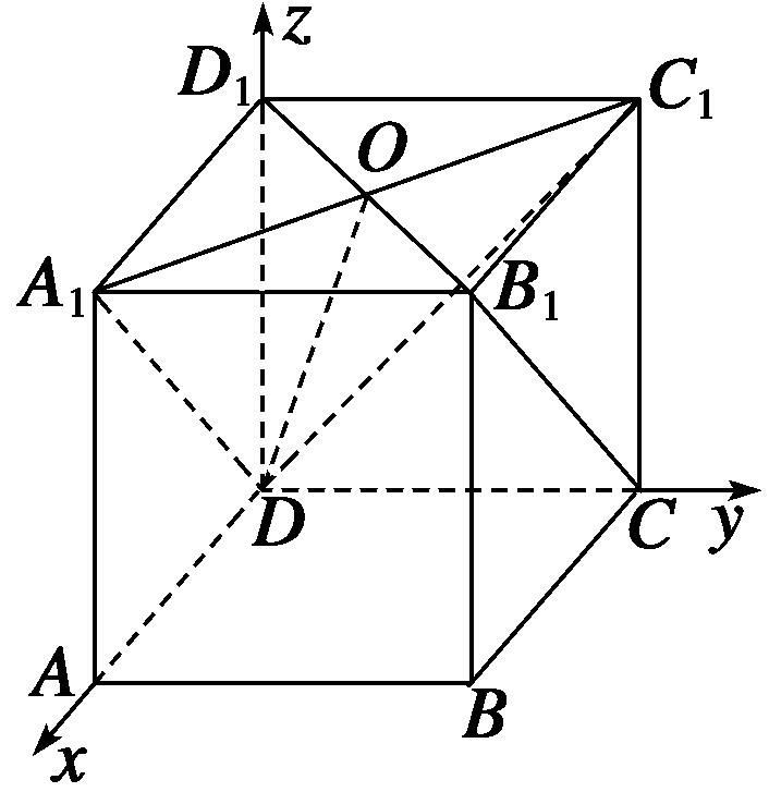高中数学技巧速学大招,高中数学直播解题技巧全套干货