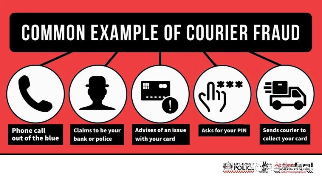 英国防诈骗报警电话,反诈骗行动英国