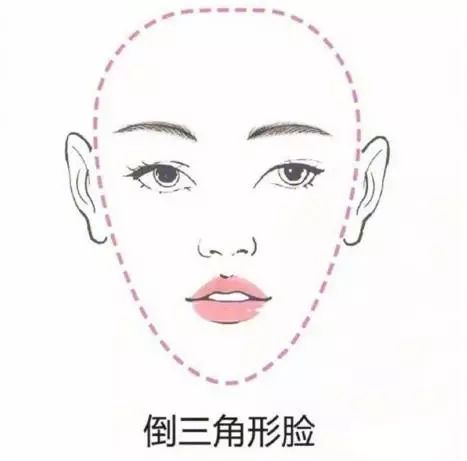各种脸型适合的野生眉,古韵眉适合哪种脸型