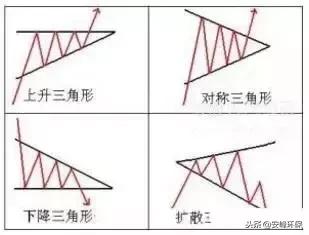 施工环保费计算公式,环保施工步骤