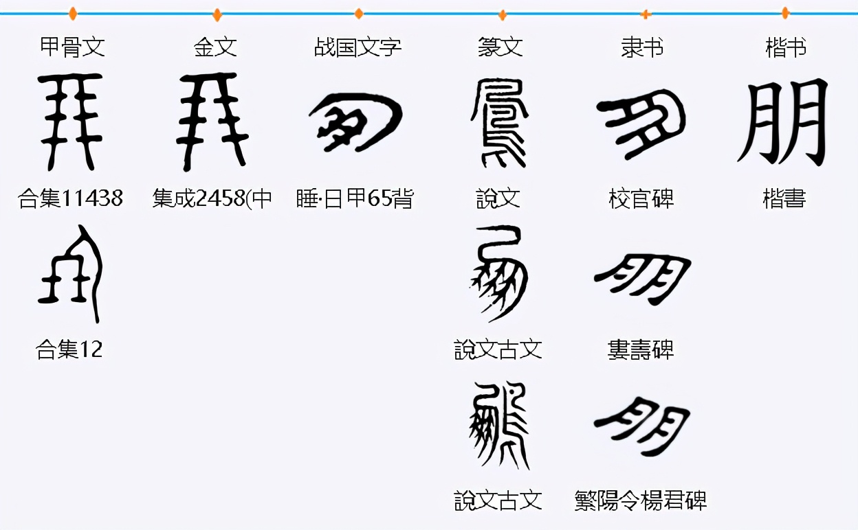 我用这个独家秘诀教娃认字，又快又准