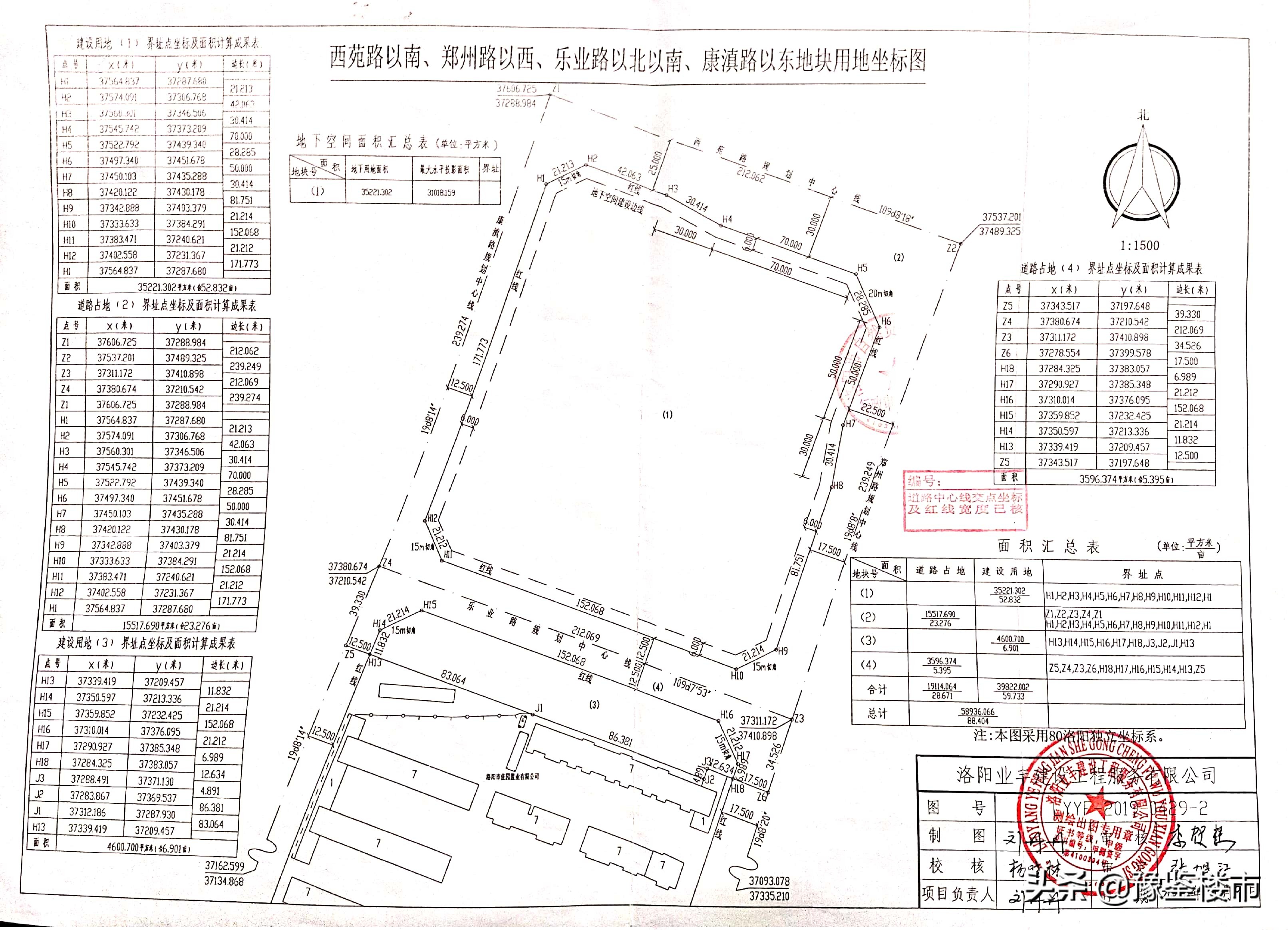 洛阳恒大土地成交结果,洛阳最新土拍成交