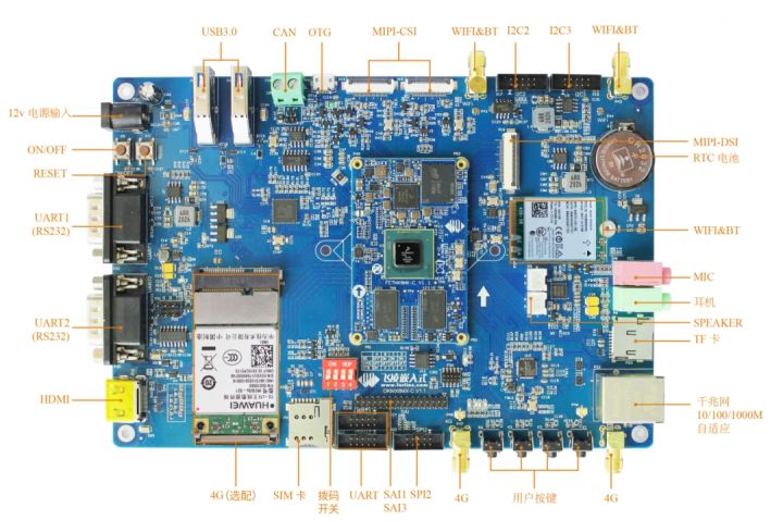 iMX8MQ“存储音频显示”一条龙服务——飞凌开发板