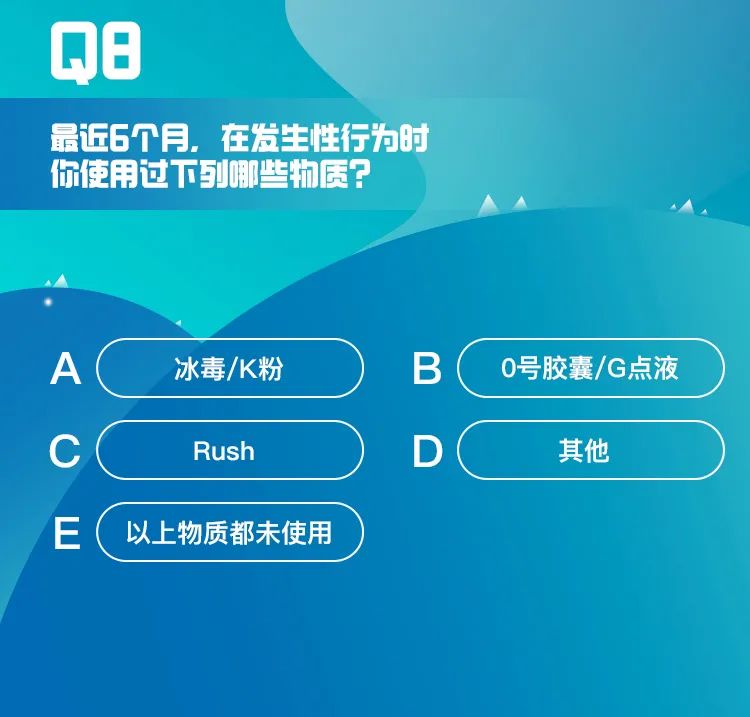 艾滋病一次就能中招吗,艾滋病一次中招的人多吗