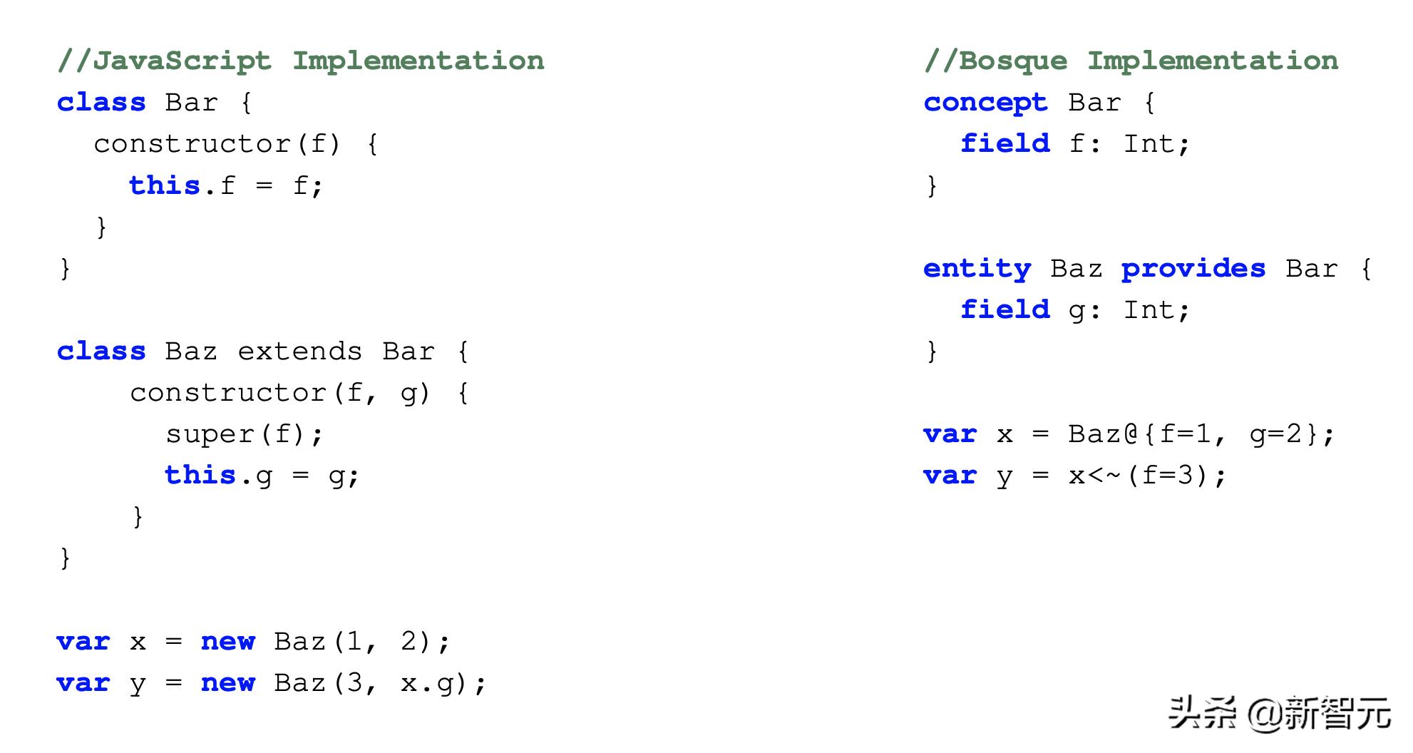 Bosque语言问世,超越结构化编程,开启第二个开发黄金年代
