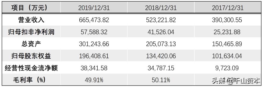 千山发审委官网,千山发审委网