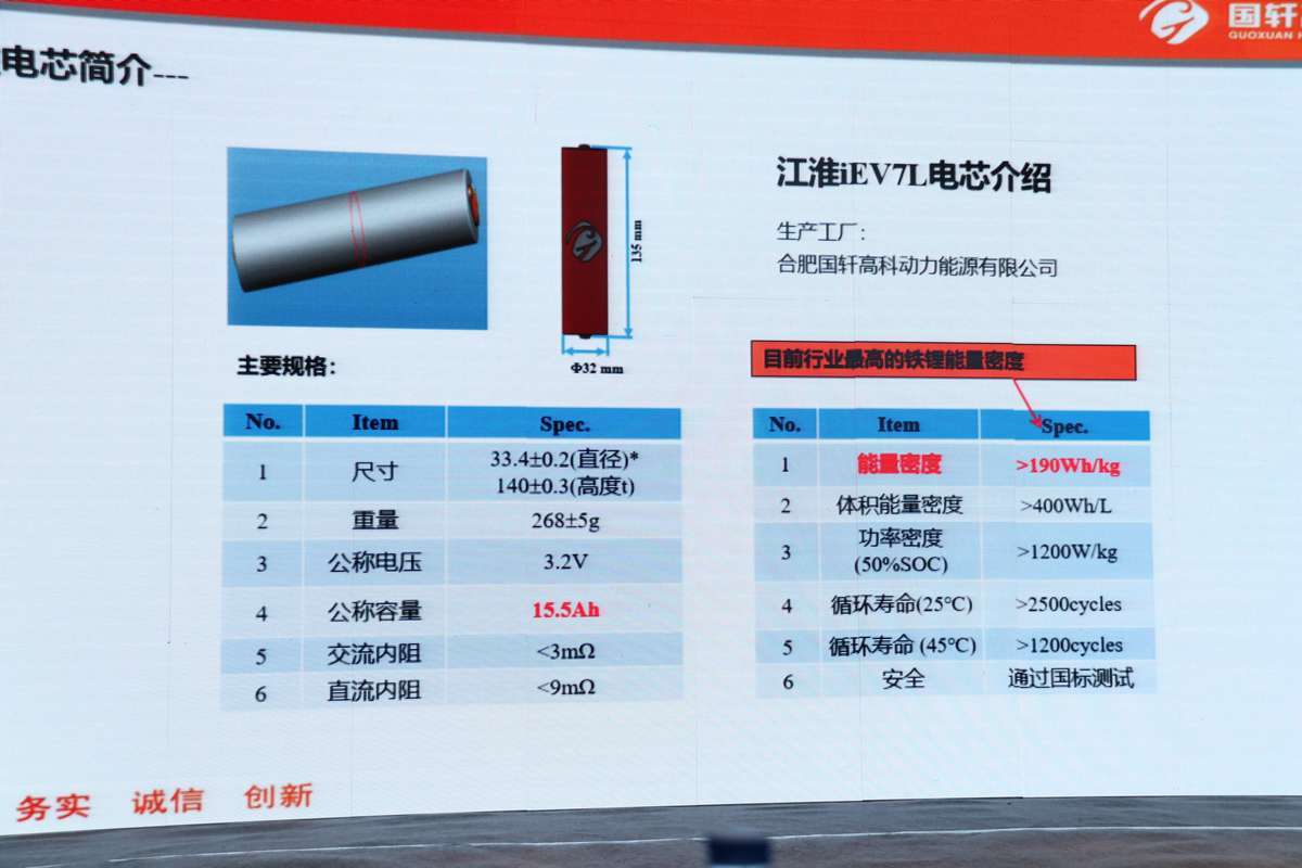 江淮iev6255公里续航电池,江淮iev7磷酸铁锂电池