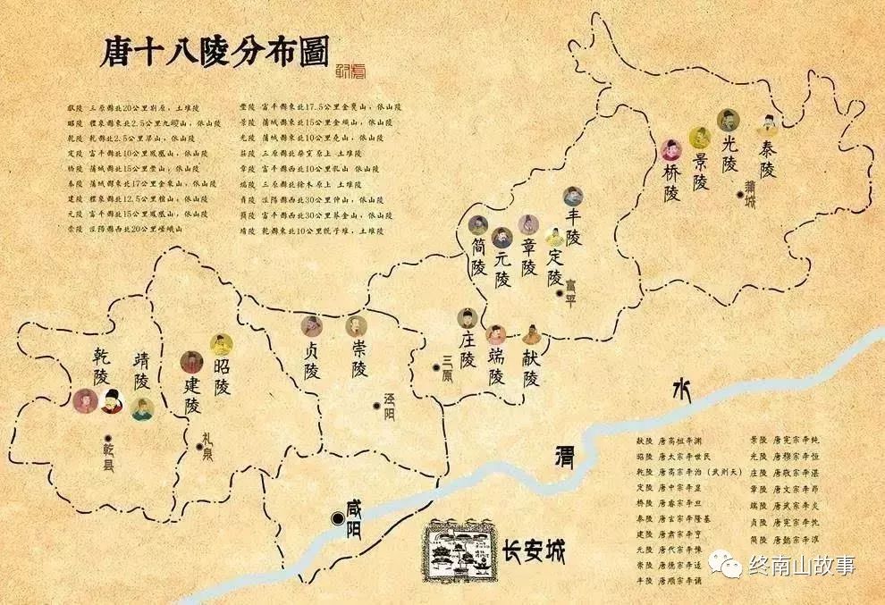 关中平原名胜古迹,关中大地上古迹
