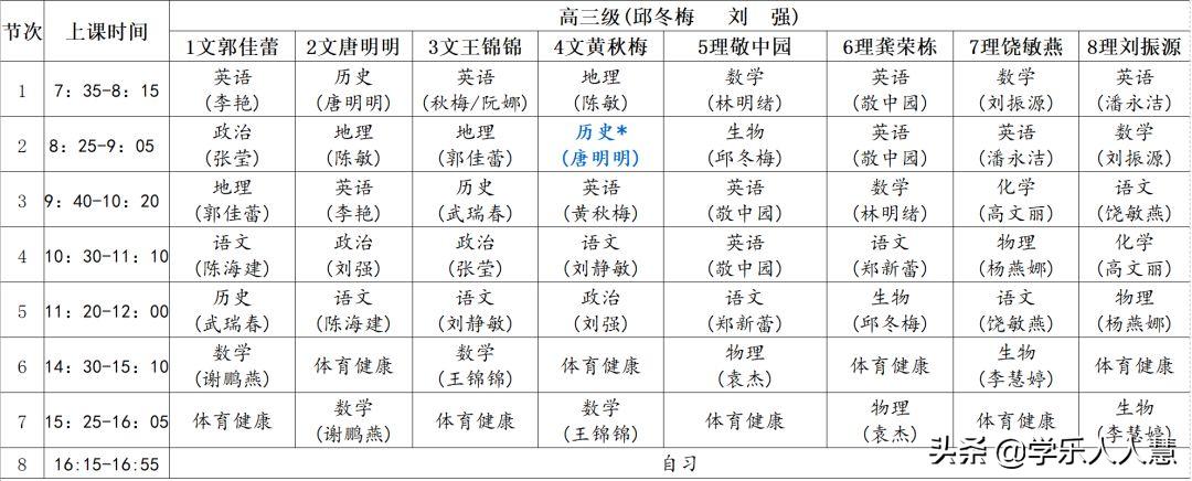 广州市白云区高中学校,白云区第三梯队高中哪个学校好