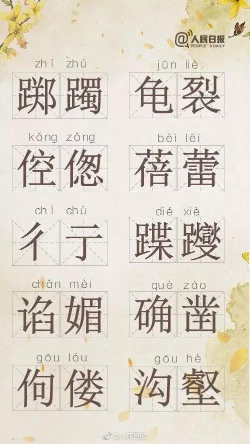 常遇到但却不认识的字词总结，收藏学习扩大词汇量，再遇到不尴尬