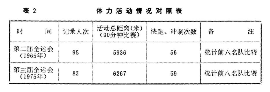 回顾陕西足球的那些事儿,陕西足球历史纪录片