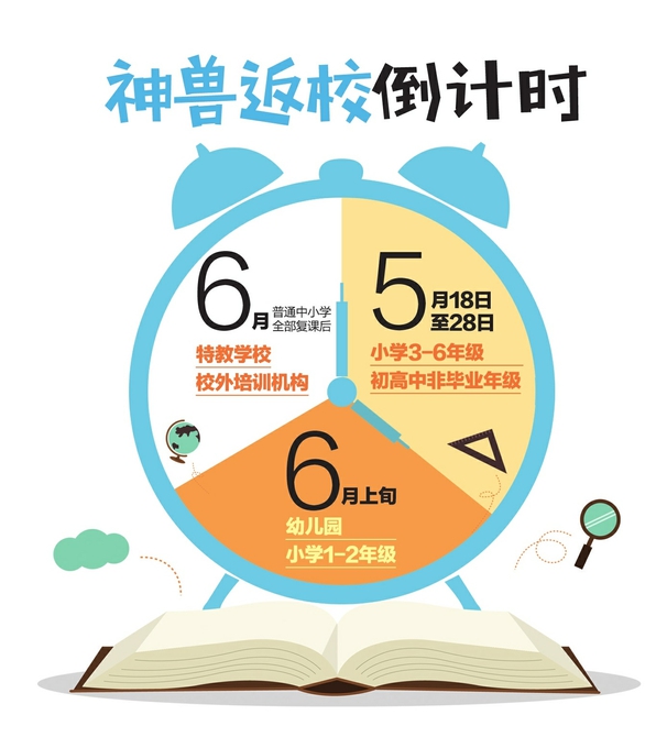 幼儿园终于开学啦,幼儿园终于要开学了话语