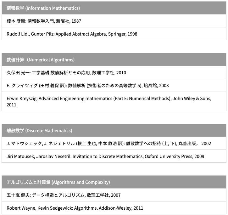 日本修士考试录取结果怎么知道,日本修士入学考试内容