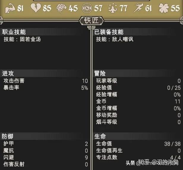 fortheking全部角色,fortheking高难度攻略
