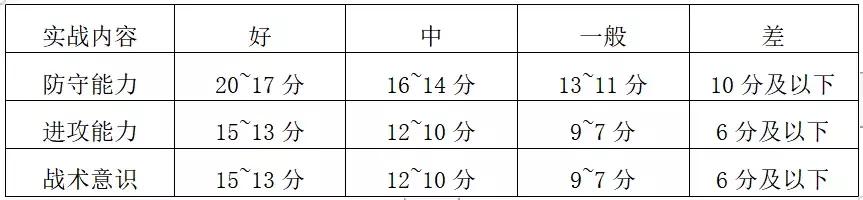 2019浙江工商大学录取名单,浙江工商大学高水平运动队公示