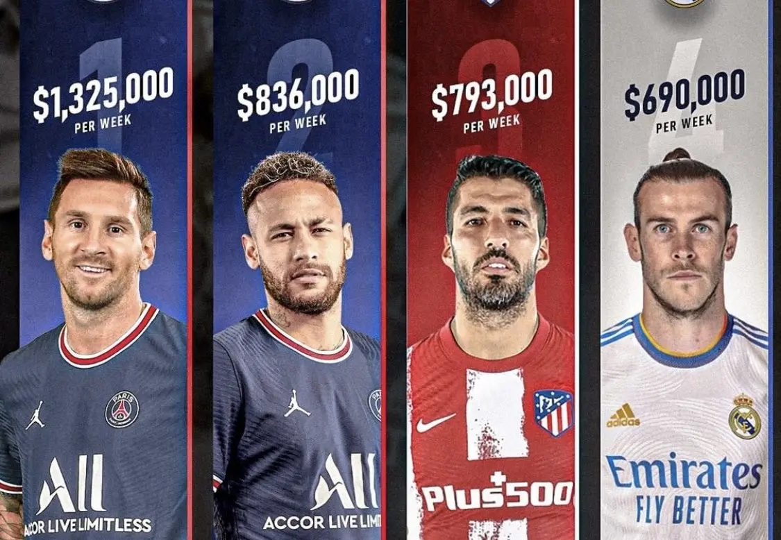 足坛周薪72,足坛周薪排行榜