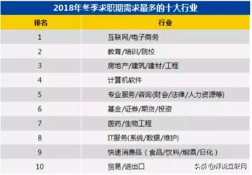 京东大裁员给电商的启示,京东互联网裁员风波