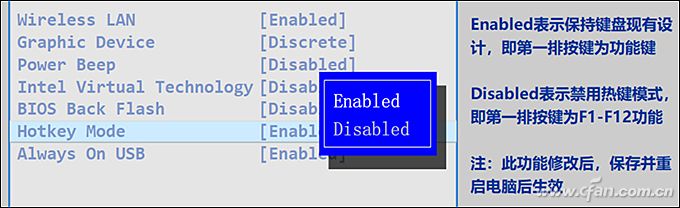 笔记本进入bios怎么重装系统,无法进入系统如何升级bios