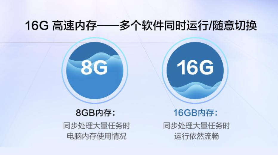 aoc一体机的高性能cpu推荐,aoc一体电脑处理器