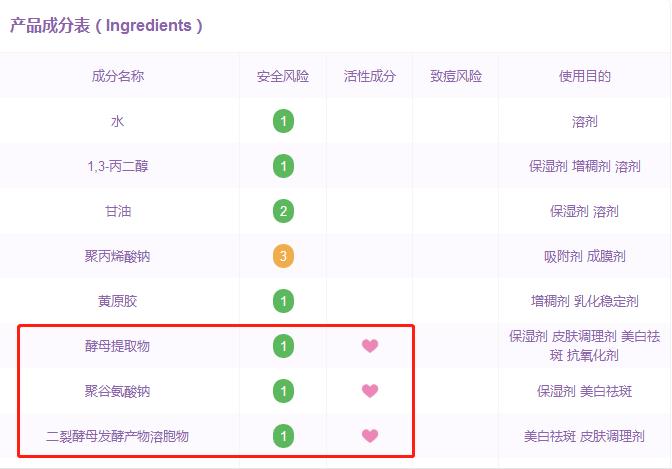 便宜10倍的大牌平替,大牌平替有假的吗