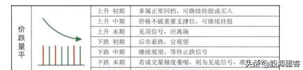 炒股稳赢的最佳交易方法,炒股真正赚钱的是超短线