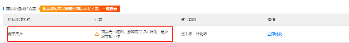 企优托机制,企优托模式