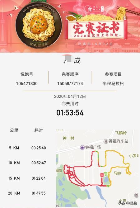 跑步开启新的一天,跑步是健康的一种方法