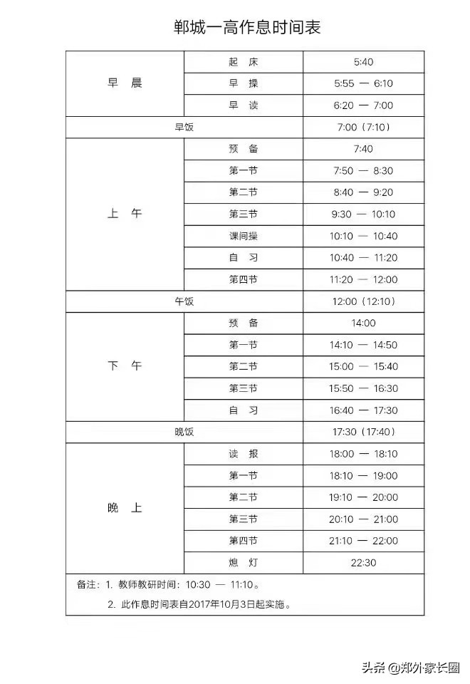 全国百强中学郸城一高,郸城一高和安徽高中排名