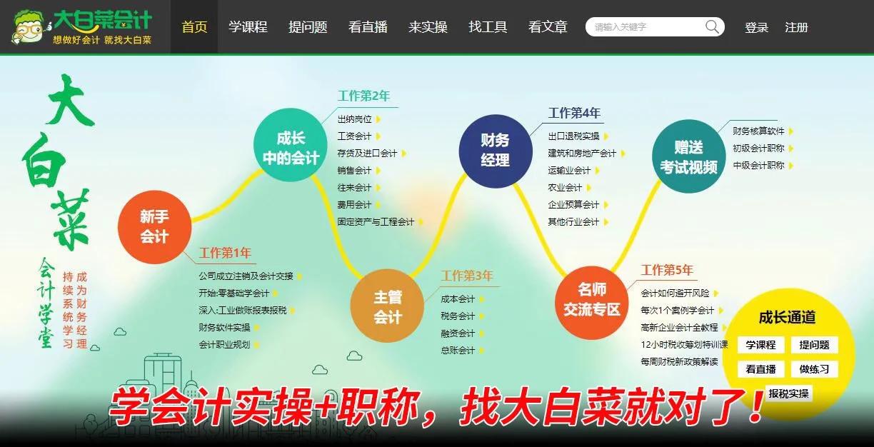 增值税干货知识分享,财税热点问题100个