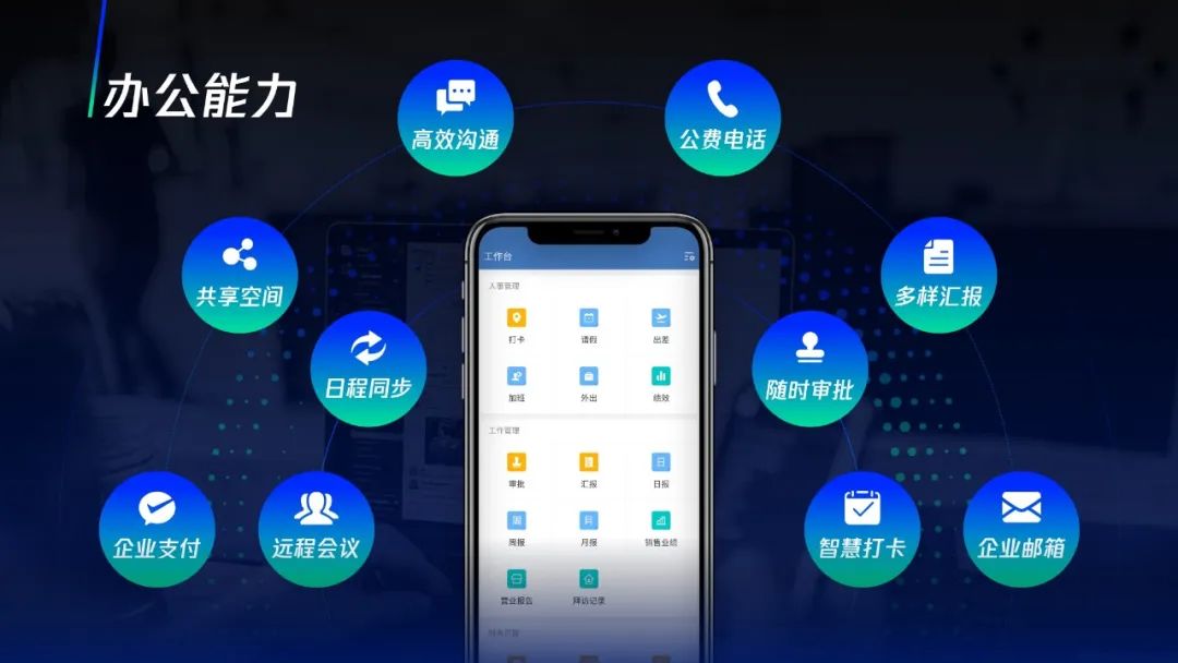 企业微信里怎么做在线编辑ppt,企业微信如何制作ppt