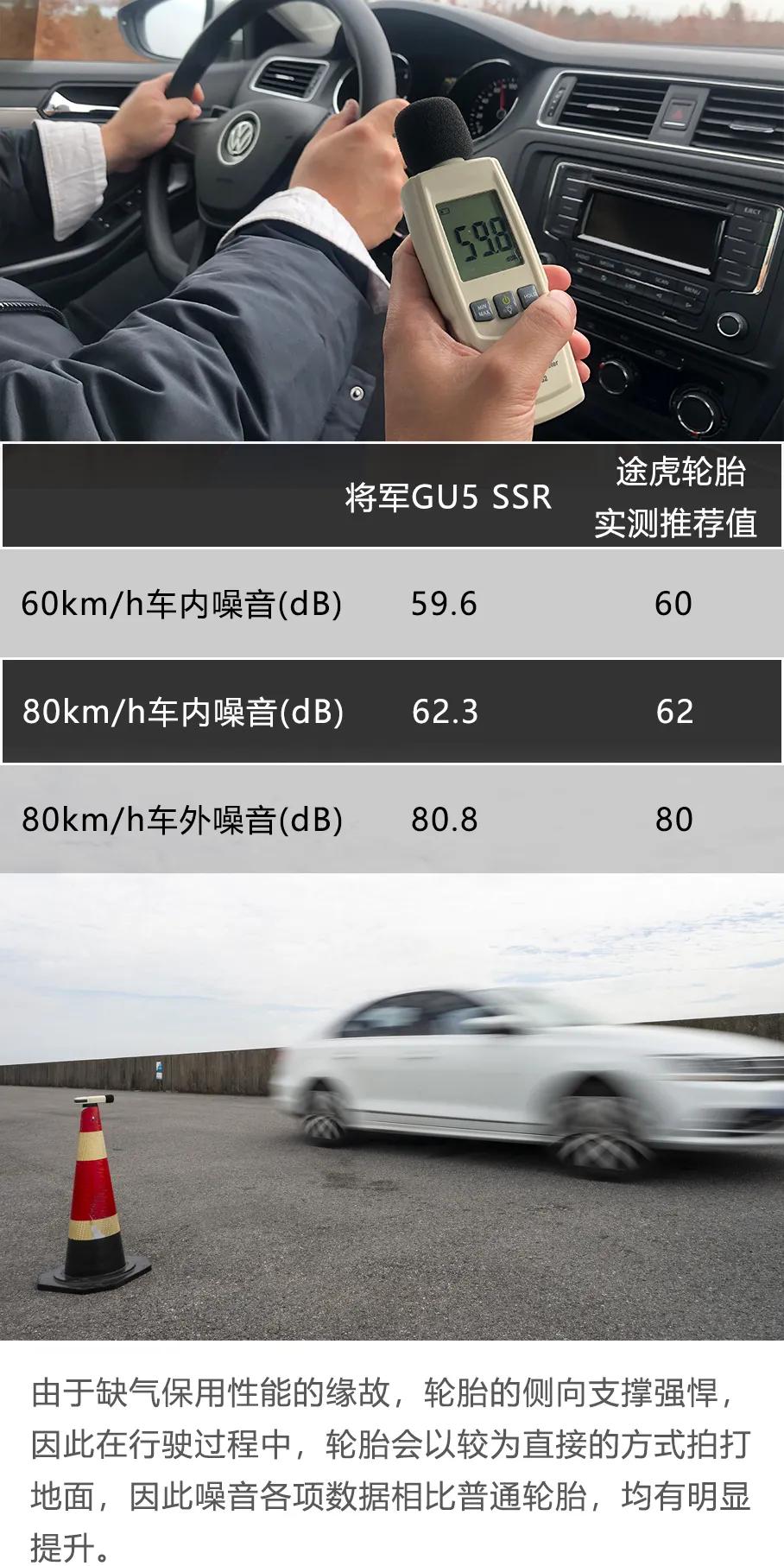 轮胎界的非主流,能否俘获你的爱?