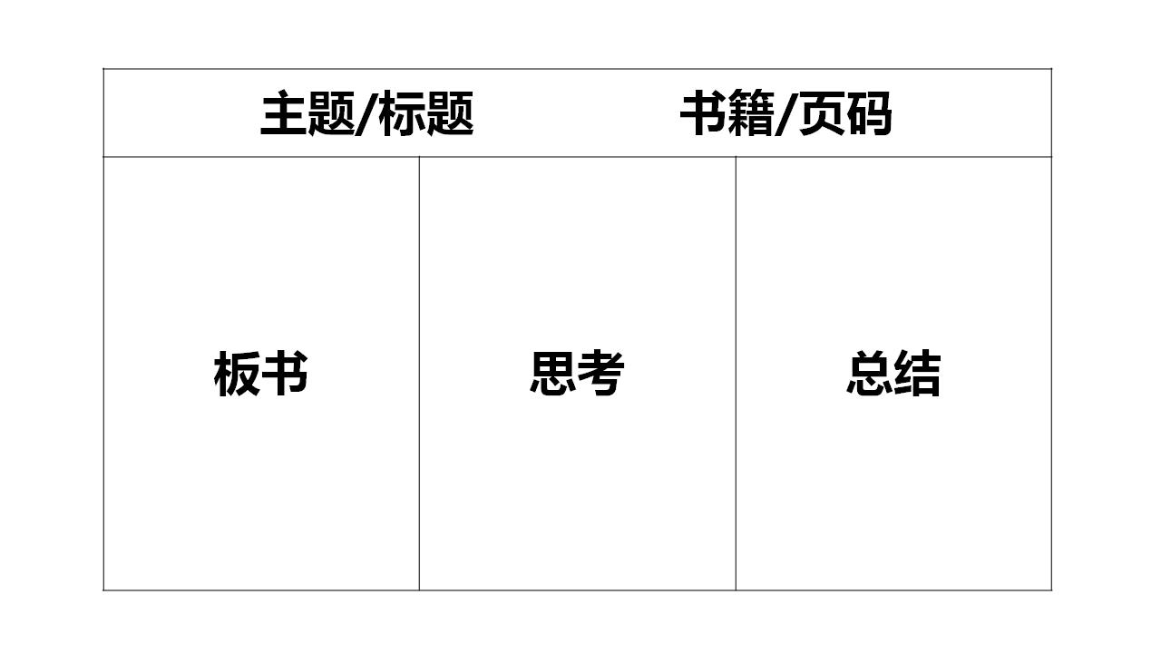 高效整理笔记十大技巧,如何高效记笔记三色法